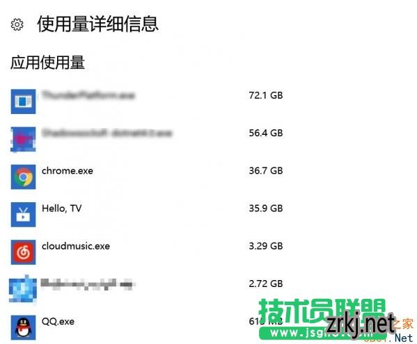 Win10β鿴гʹ